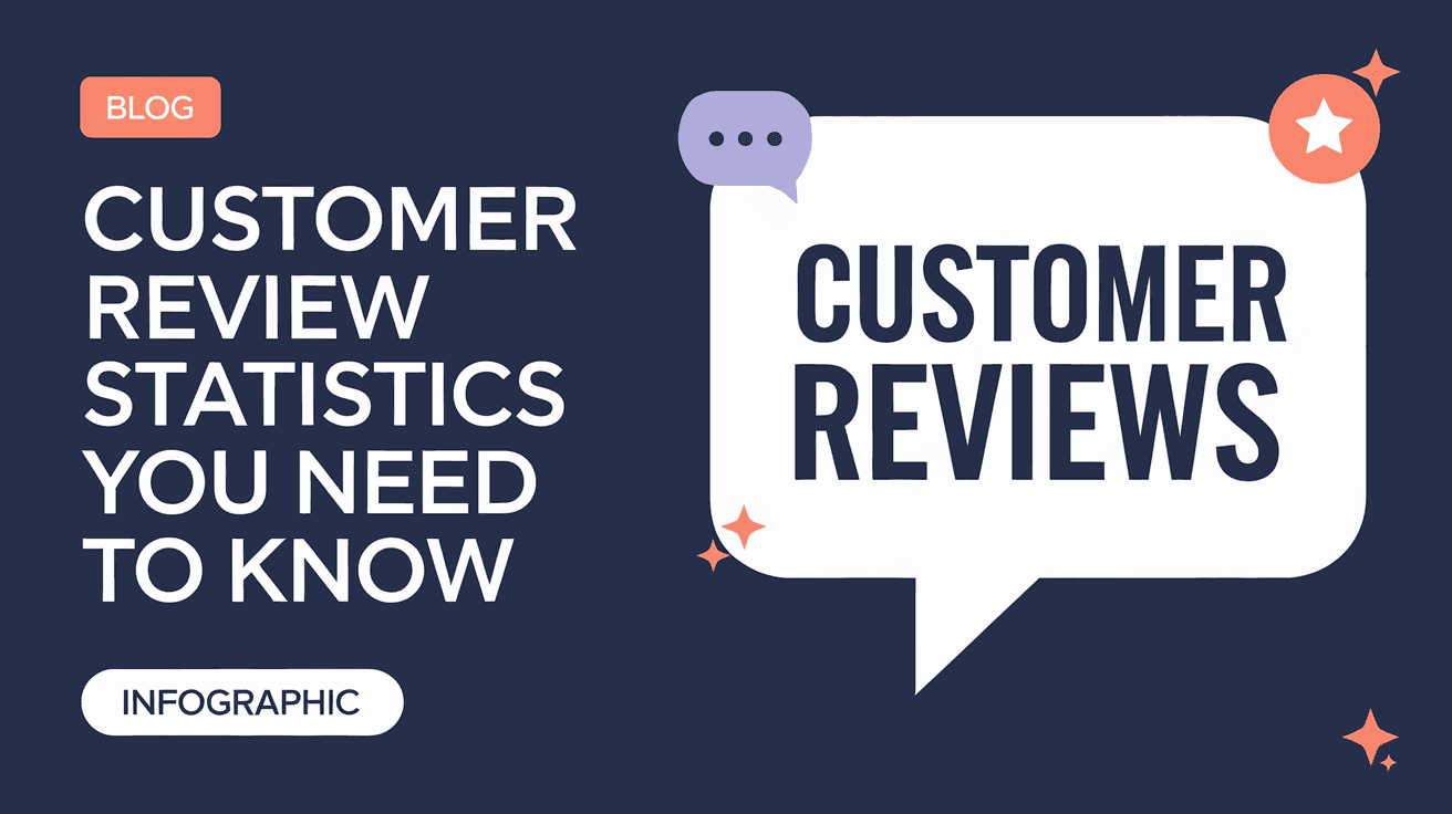 Customer Review Statistics You Need to Know (Infographic)